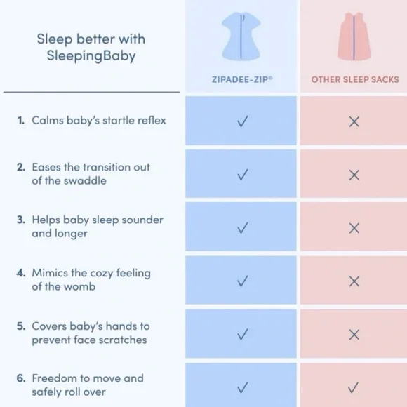 SLEEPING BABY • White/Multi Busy Town Zipadee-Zip Swaddle Transition Sleep Sack - Picture 11 of 13